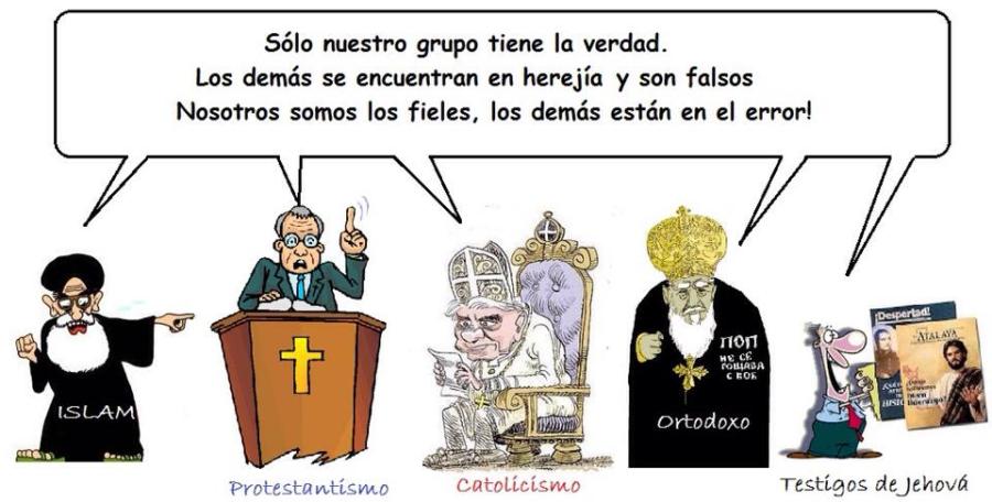 religiones